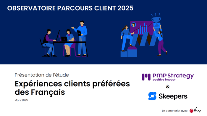 Observatoire des Parcours Client 2025 Présentation Observatoire des Parcours Client 2025 Présentation